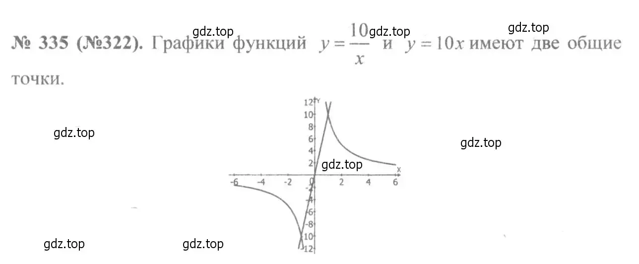 Решение 7. номер 335 (страница 80) гдз по алгебре 8 класс Макарычев, Миндюк, учебник