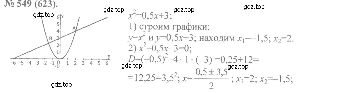 Решение 7. номер 549 (страница 129) гдз по алгебре 8 класс Макарычев, Миндюк, учебник