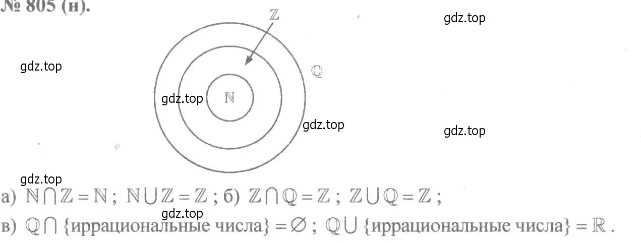 Решение 7. номер 805 (страница 180) гдз по алгебре 8 класс Макарычев, Миндюк, учебник