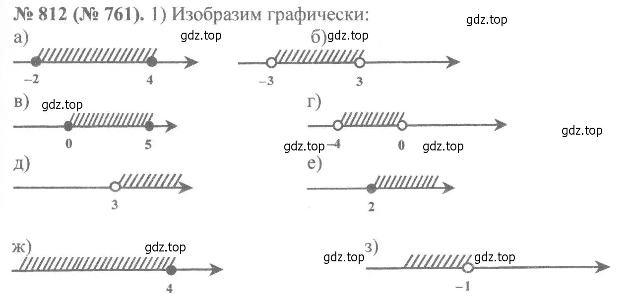 Решение 7. номер 812 (страница 184) гдз по алгебре 8 класс Макарычев, Миндюк, учебник