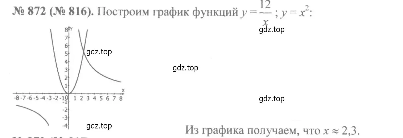 Решение 7. номер 872 (страница 194) гдз по алгебре 8 класс Макарычев, Миндюк, учебник