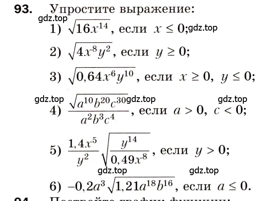 Условие номер 93 (страница 18) гдз по алгебре 8 класс Мерзляк, Полонский, дидактические материалы