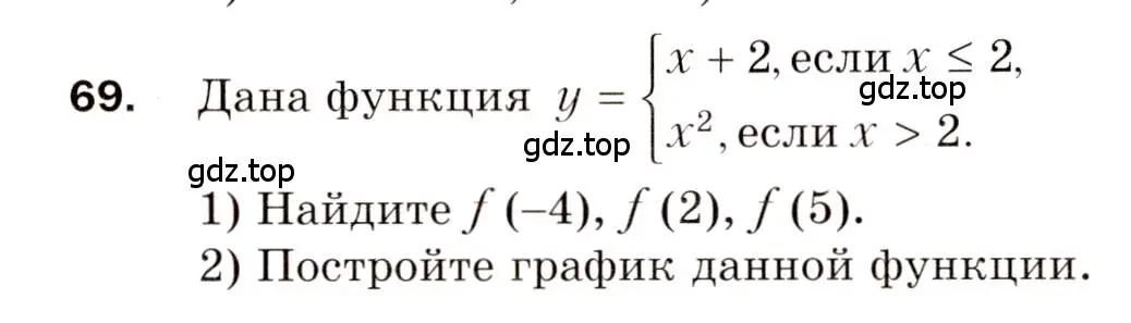 Условие номер 69 (страница 43) гдз по алгебре 8 класс Мерзляк, Полонский, дидактические материалы