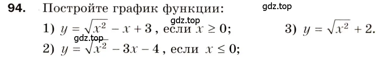 Условие номер 94 (страница 74) гдз по алгебре 8 класс Мерзляк, Полонский, дидактические материалы