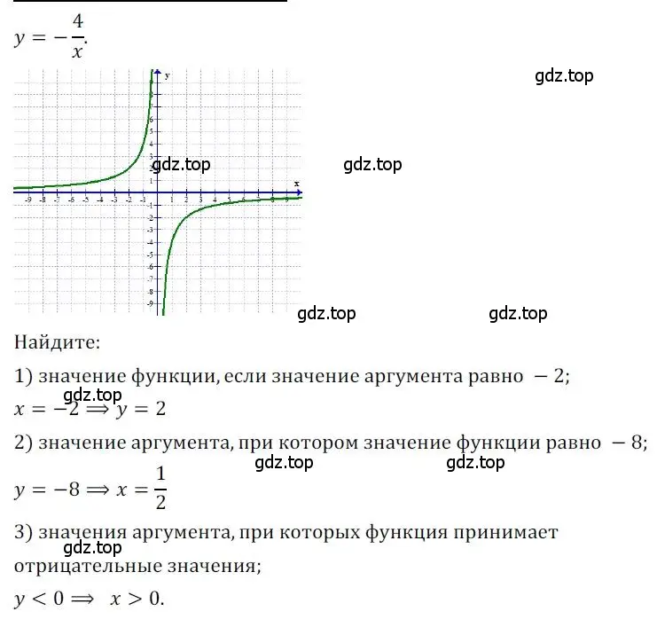 Решение номер 60 (страница 41) гдз по алгебре 8 класс Мерзляк, Полонский, дидактические материалы