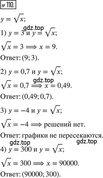 Решение 2. номер 110 (страница 22) гдз по алгебре 8 класс Мерзляк, Полонский, дидактические материалы