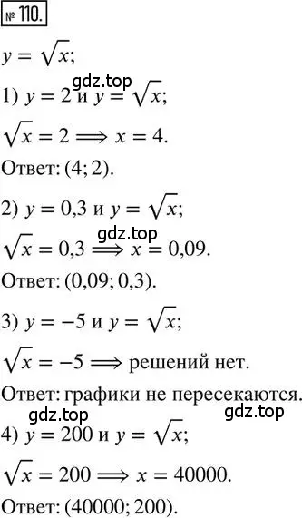 Решение 2. номер 110 (страница 50) гдз по алгебре 8 класс Мерзляк, Полонский, дидактические материалы