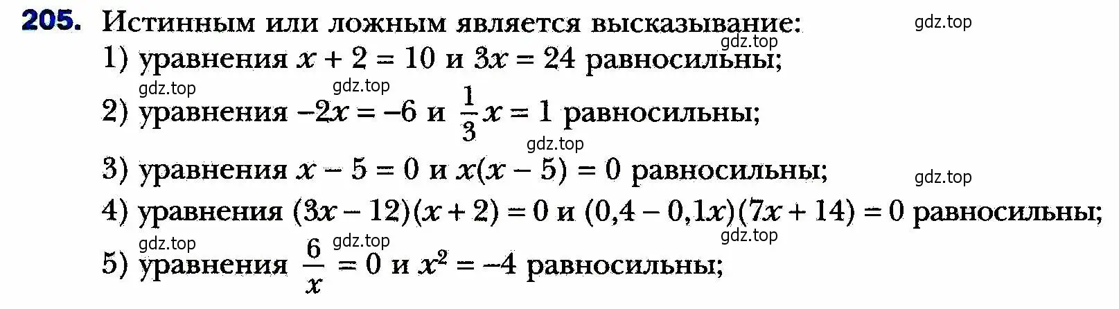 Условие номер 205 (страница 55) гдз по алгебре 8 класс Мерзляк, Полонский, учебник