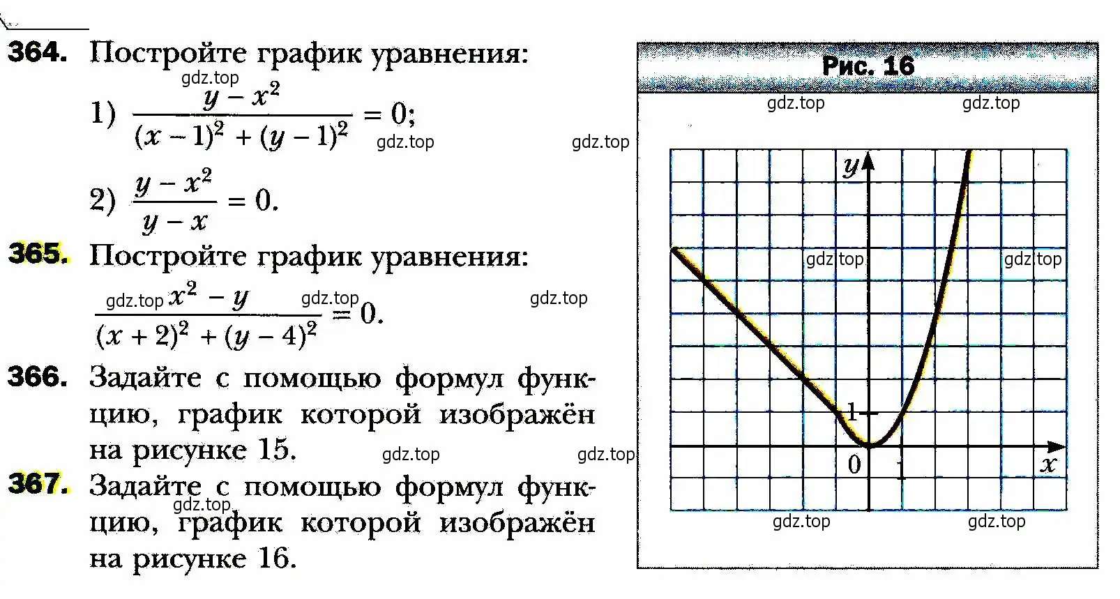 Условие номер 367 (страница 93) гдз по алгебре 8 класс Мерзляк, Полонский, учебник