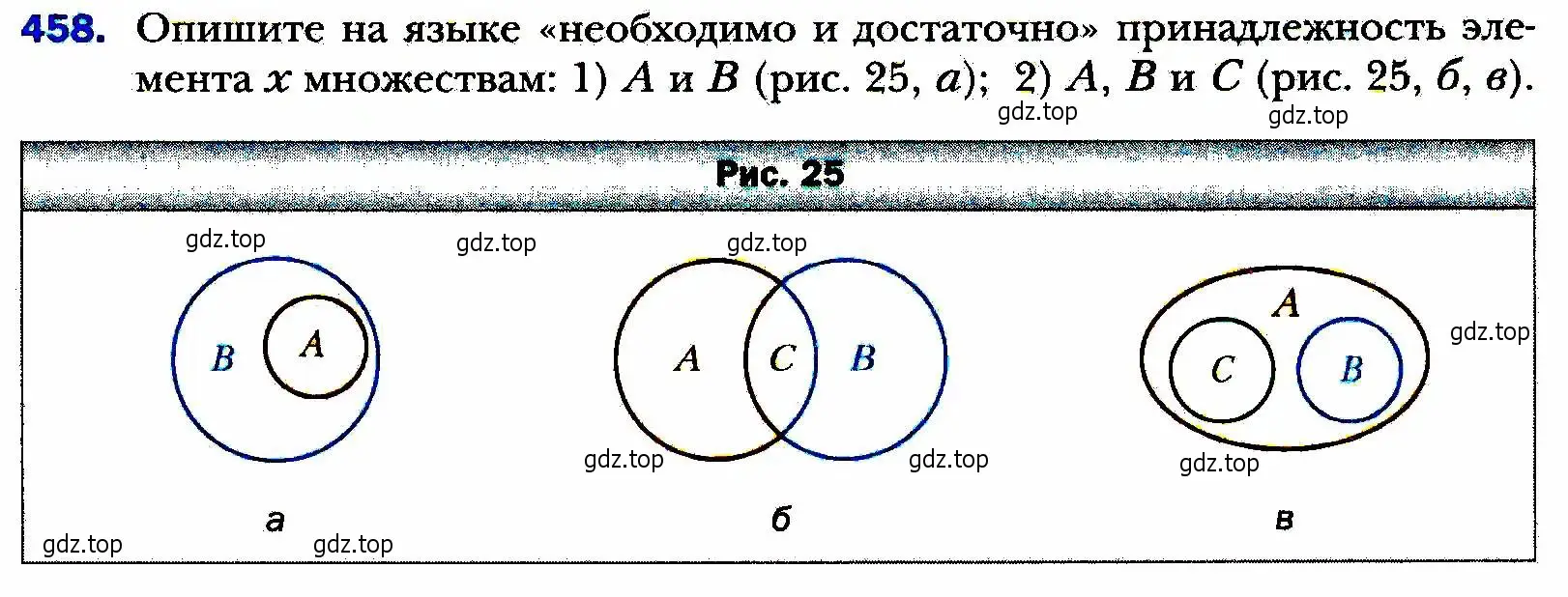 Условие номер 458 (страница 115) гдз по алгебре 8 класс Мерзляк, Полонский, учебник