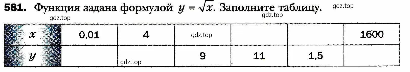 Условие номер 581 (страница 147) гдз по алгебре 8 класс Мерзляк, Полонский, учебник