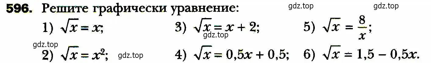 Условие номер 596 (страница 148) гдз по алгебре 8 класс Мерзляк, Полонский, учебник