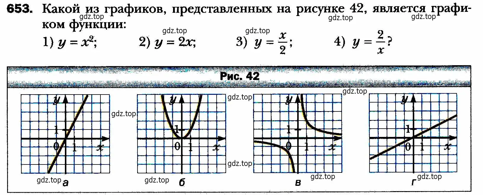 Условие номер 653 (страница 163) гдз по алгебре 8 класс Мерзляк, Полонский, учебник