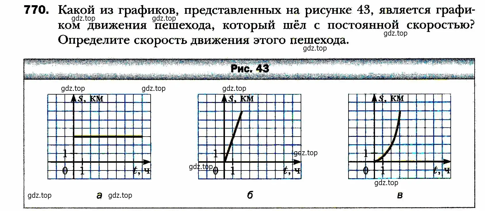 Условие номер 770 (страница 187) гдз по алгебре 8 класс Мерзляк, Полонский, учебник