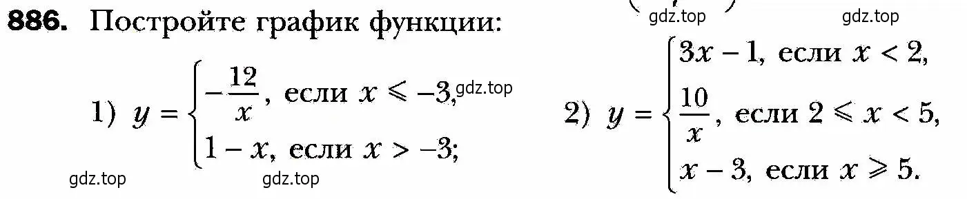 Условие номер 886 (страница 221) гдз по алгебре 8 класс Мерзляк, Полонский, учебник