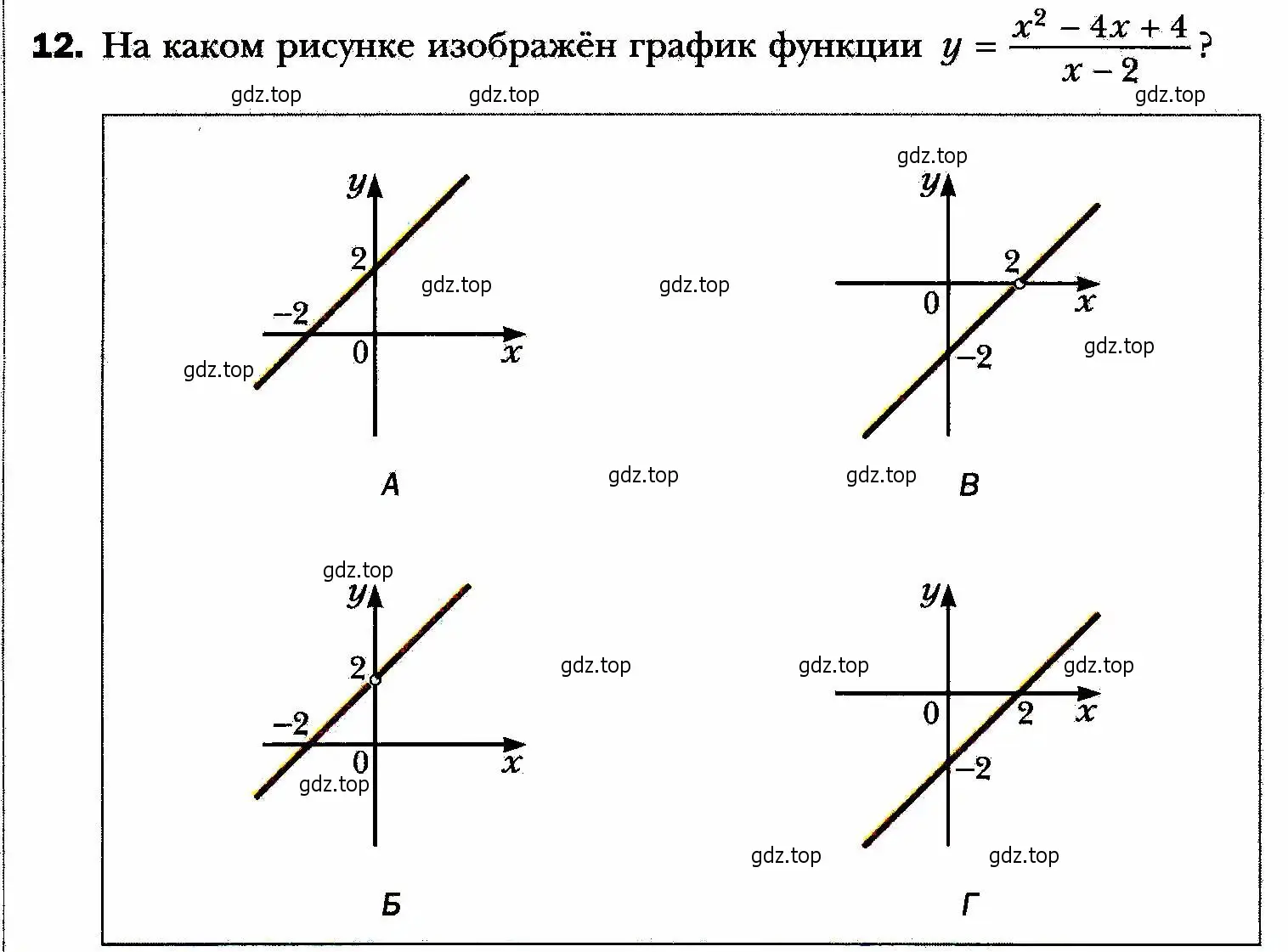 Условие номер 12 (страница 34) гдз по алгебре 8 класс Мерзляк, Полонский, учебник