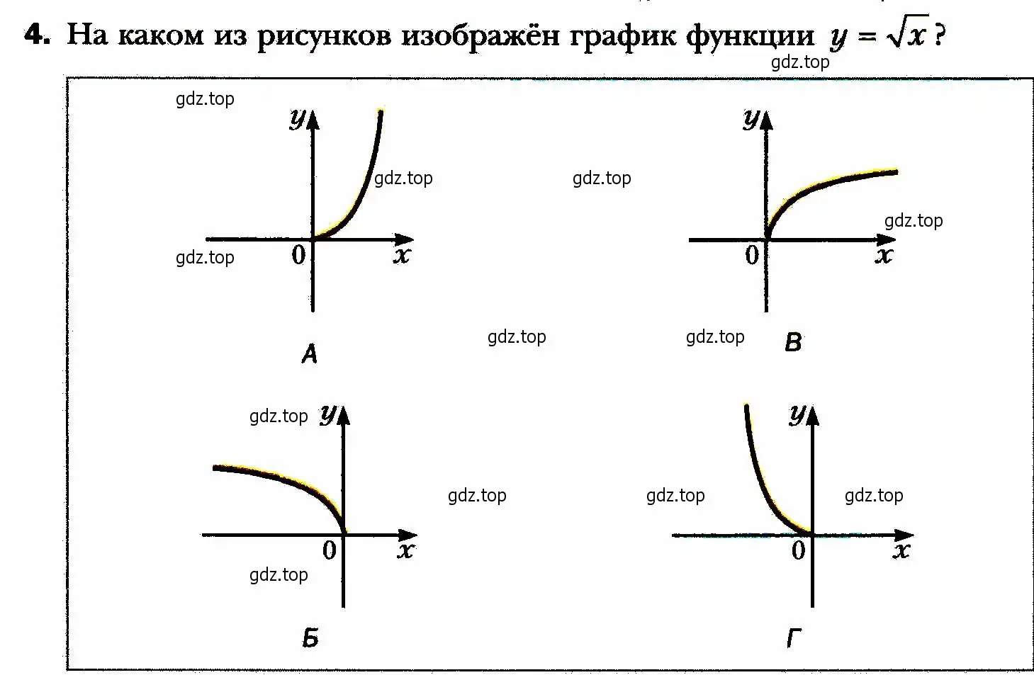 Условие номер 4 (страница 153) гдз по алгебре 8 класс Мерзляк, Полонский, учебник