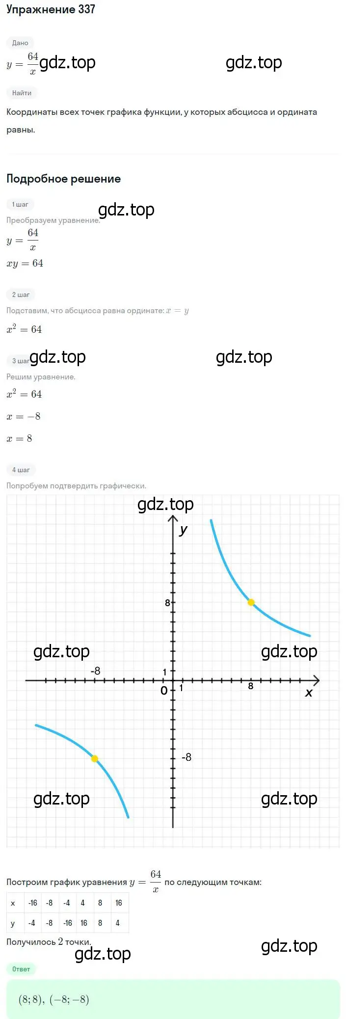 Решение номер 337 (страница 83) гдз по алгебре 8 класс Мерзляк, Полонский, учебник