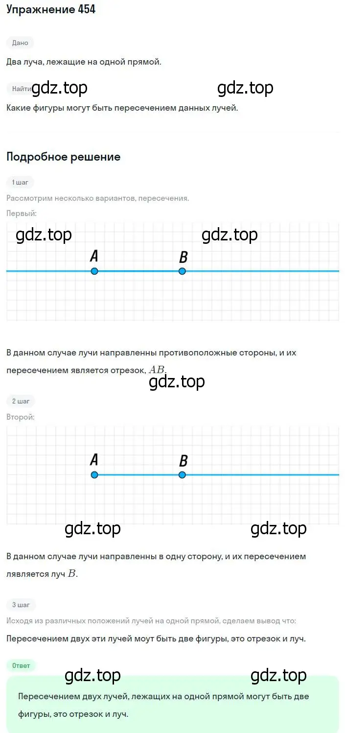 Решение номер 454 (страница 115) гдз по алгебре 8 класс Мерзляк, Полонский, учебник
