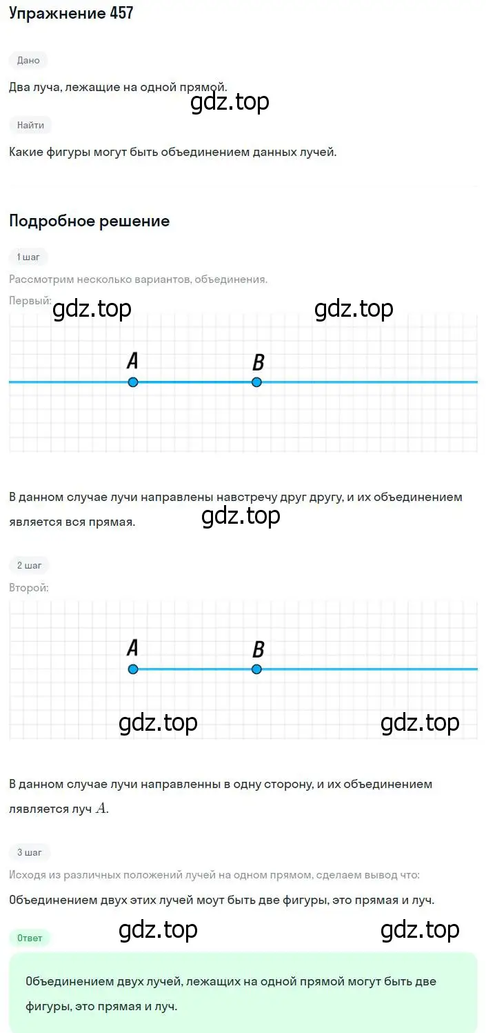 Решение номер 457 (страница 115) гдз по алгебре 8 класс Мерзляк, Полонский, учебник