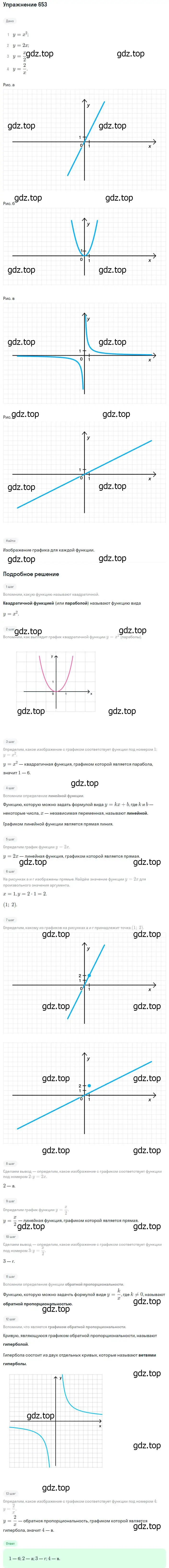 Решение номер 653 (страница 163) гдз по алгебре 8 класс Мерзляк, Полонский, учебник