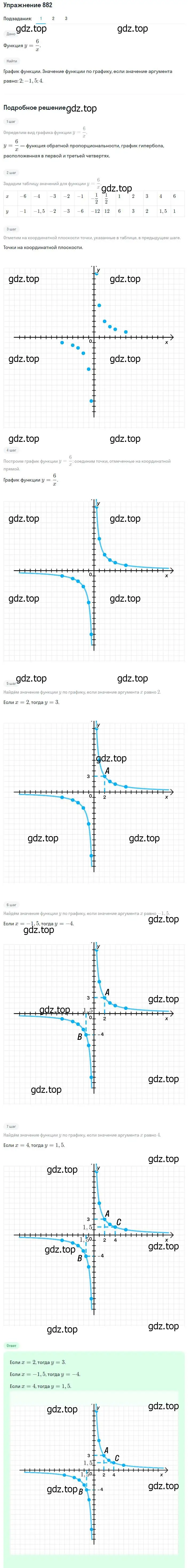 Решение номер 882 (страница 221) гдз по алгебре 8 класс Мерзляк, Полонский, учебник