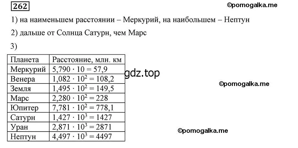 Решение 2. номер 262 (страница 65) гдз по алгебре 8 класс Мерзляк, Полонский, учебник