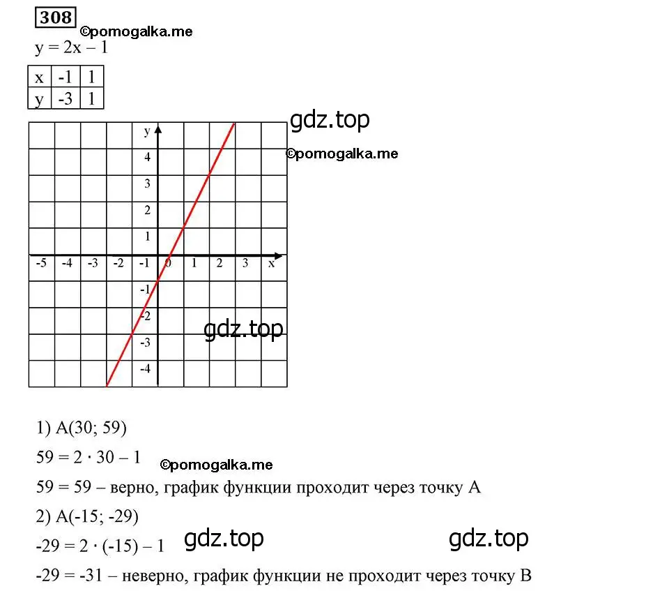 Решение 2. номер 308 (страница 74) гдз по алгебре 8 класс Мерзляк, Полонский, учебник