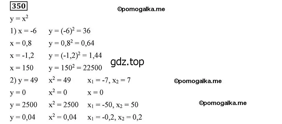 Решение 2. номер 350 (страница 91) гдз по алгебре 8 класс Мерзляк, Полонский, учебник