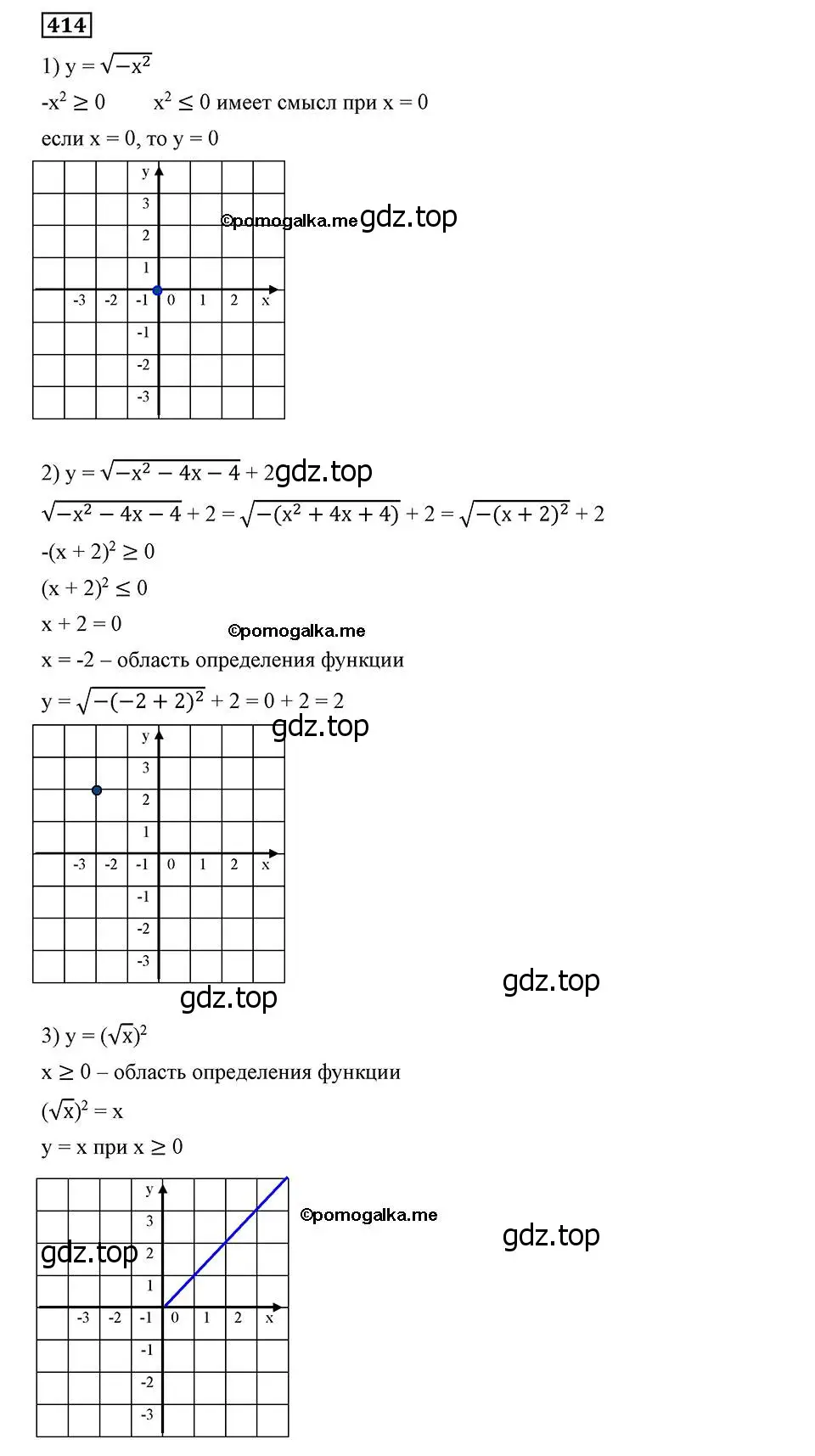 Решение 2. номер 414 (страница 103) гдз по алгебре 8 класс Мерзляк, Полонский, учебник