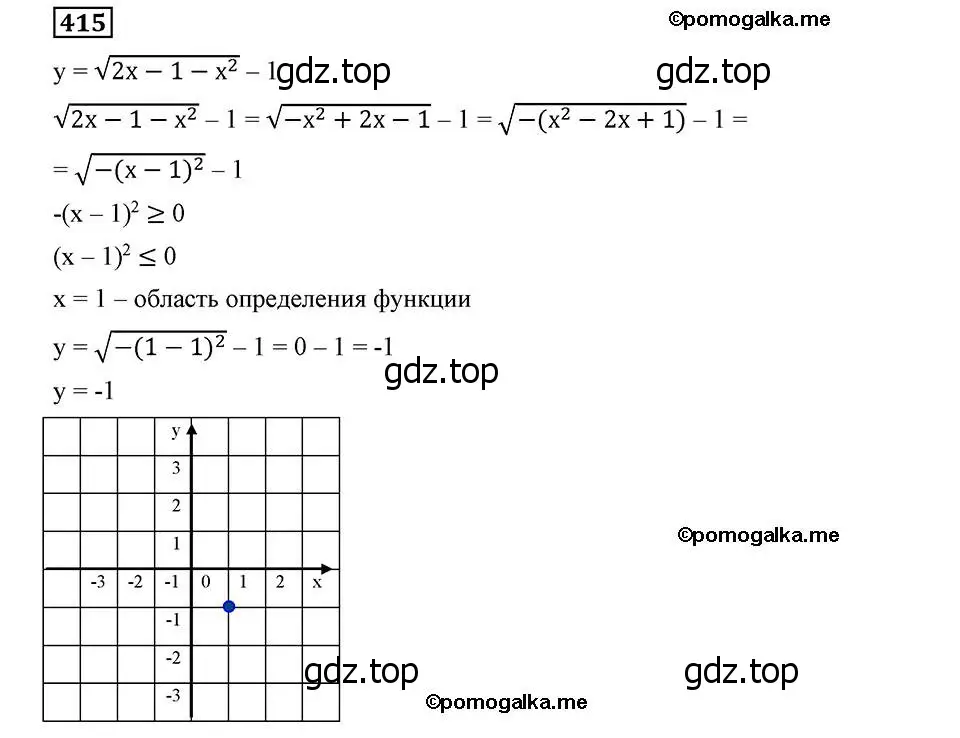 Решение 2. номер 415 (страница 103) гдз по алгебре 8 класс Мерзляк, Полонский, учебник