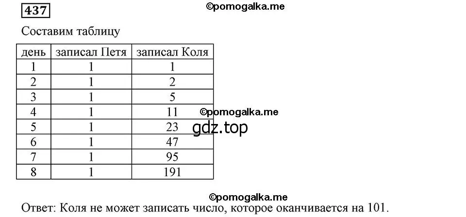 Решение 2. номер 437 (страница 108) гдз по алгебре 8 класс Мерзляк, Полонский, учебник