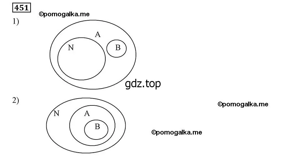 Решение 2. номер 451 (страница 114) гдз по алгебре 8 класс Мерзляк, Полонский, учебник