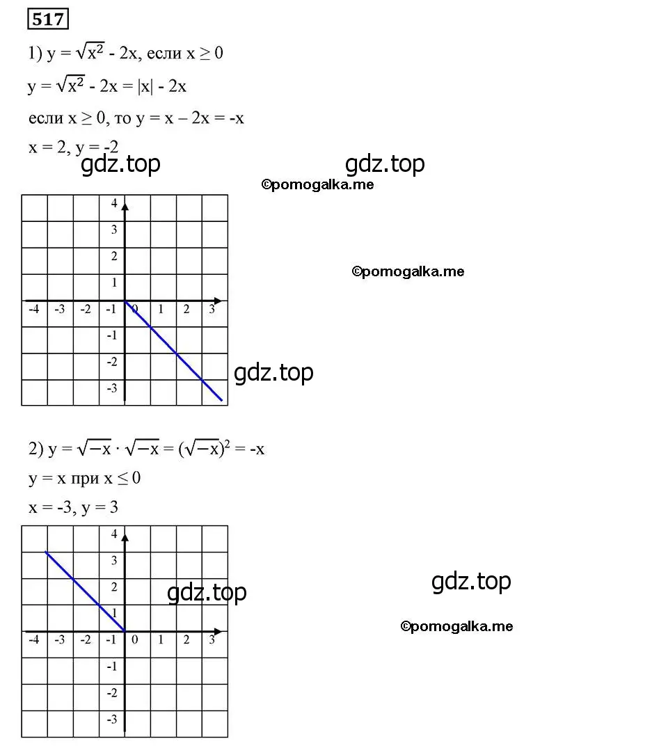 Решение 2. номер 517 (страница 132) гдз по алгебре 8 класс Мерзляк, Полонский, учебник