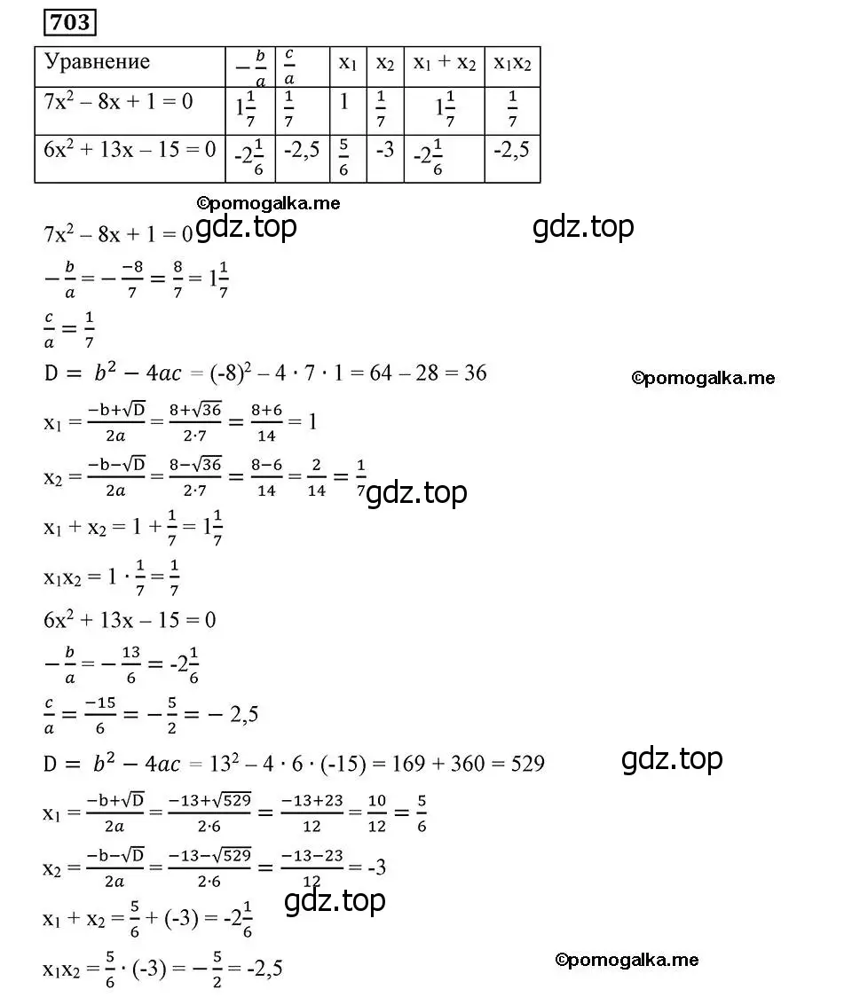 Решение 2. номер 703 (страница 172) гдз по алгебре 8 класс Мерзляк, Полонский, учебник