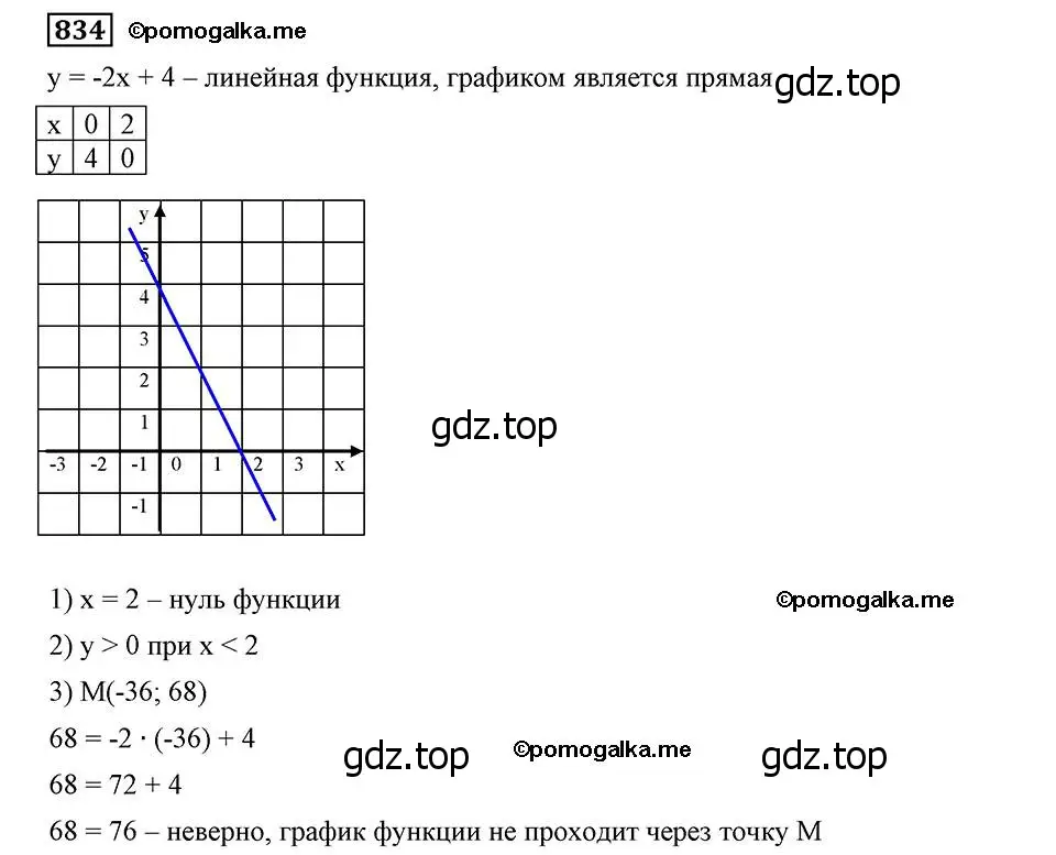 Решение 2. номер 834 (страница 203) гдз по алгебре 8 класс Мерзляк, Полонский, учебник