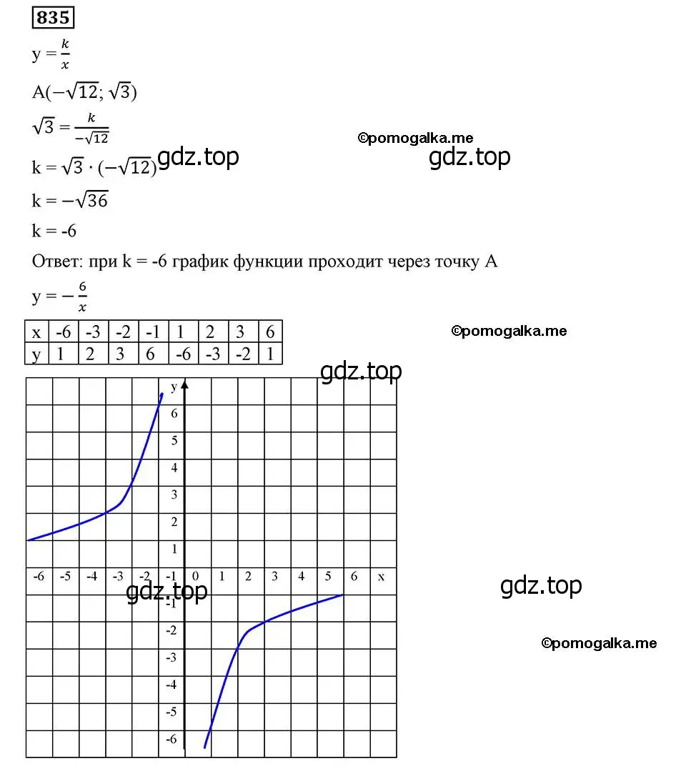 Решение 2. номер 835 (страница 203) гдз по алгебре 8 класс Мерзляк, Полонский, учебник