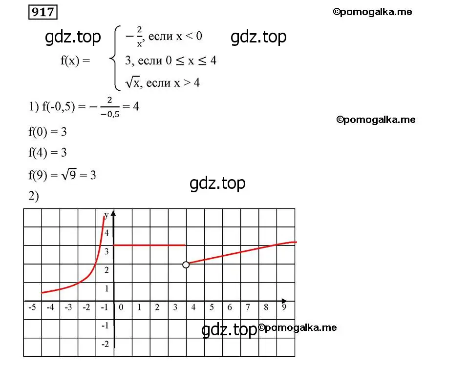 Решение 2. номер 917 (страница 225) гдз по алгебре 8 класс Мерзляк, Полонский, учебник