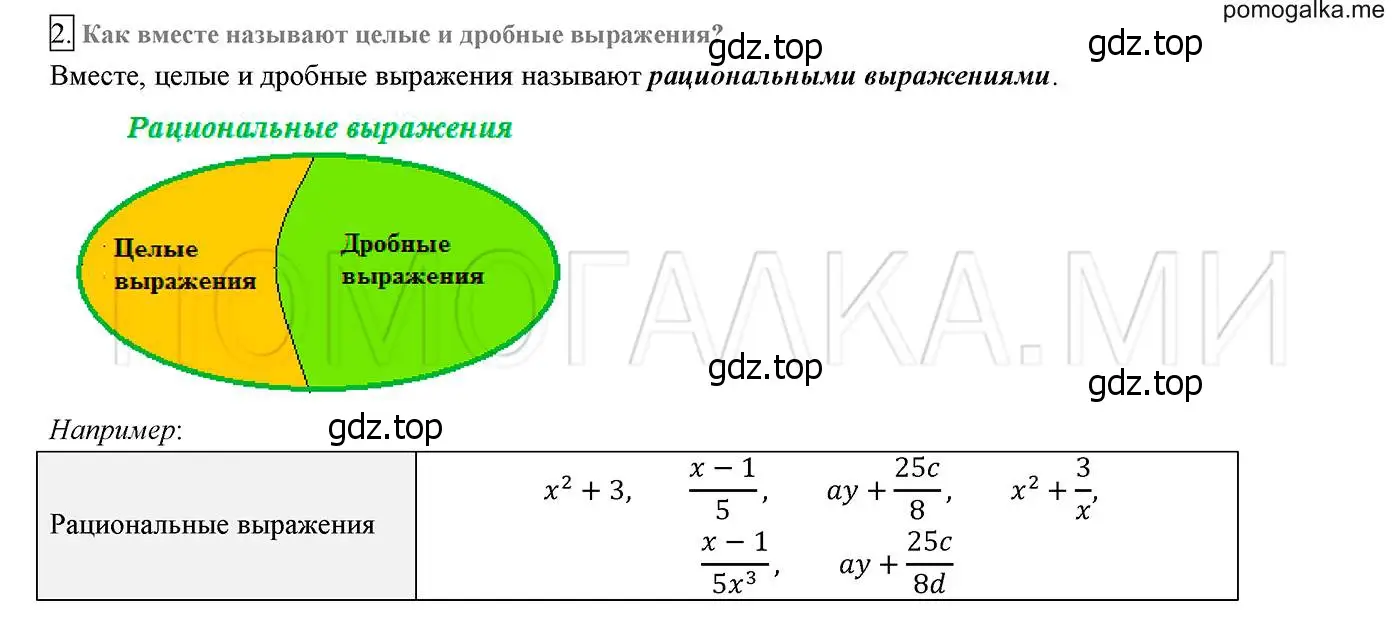 Решение 2. номер 2 (страница 7) гдз по алгебре 8 класс Мерзляк, Полонский, учебник