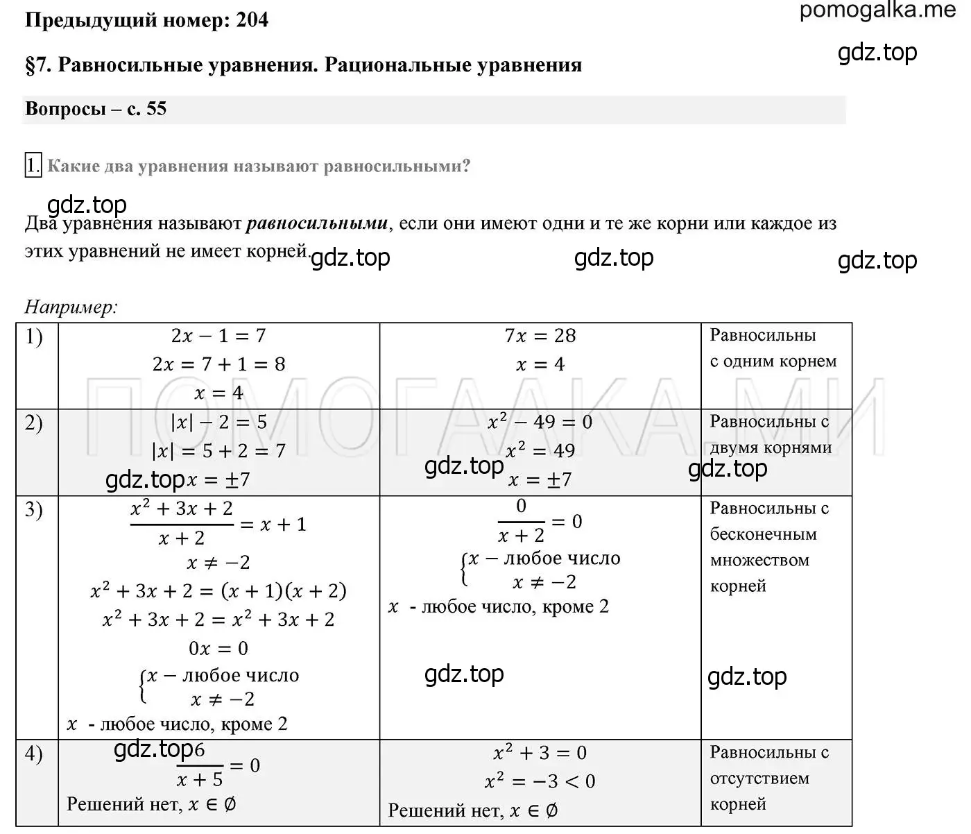 Решение 2. номер 1 (страница 55) гдз по алгебре 8 класс Мерзляк, Полонский, учебник