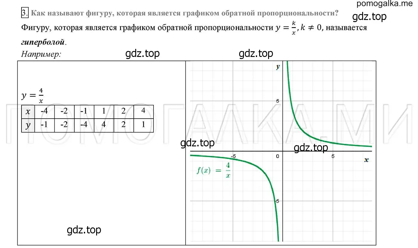 Страница 79 вопросы