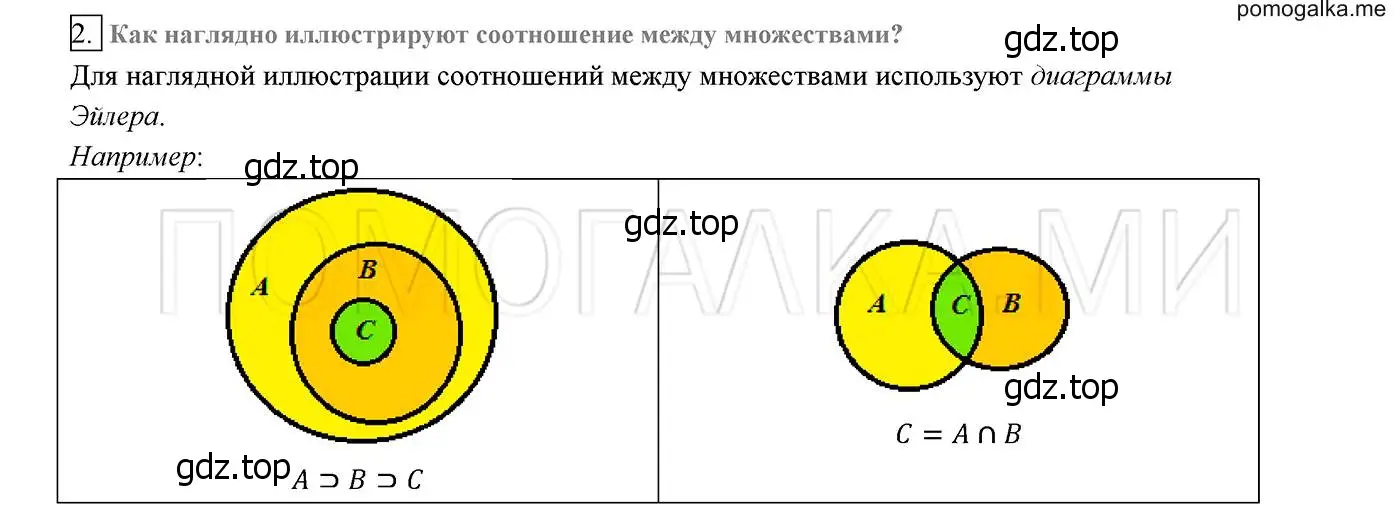 Решение 2. номер 2 (страница 113) гдз по алгебре 8 класс Мерзляк, Полонский, учебник