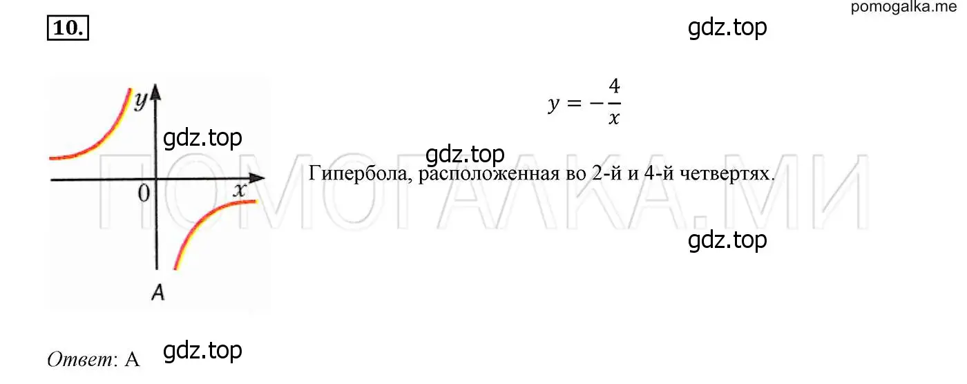 Решение 2. номер 10 (страница 85) гдз по алгебре 8 класс Мерзляк, Полонский, учебник