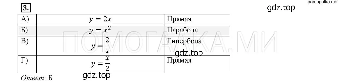 Решение 2. номер 3 (страница 153) гдз по алгебре 8 класс Мерзляк, Полонский, учебник