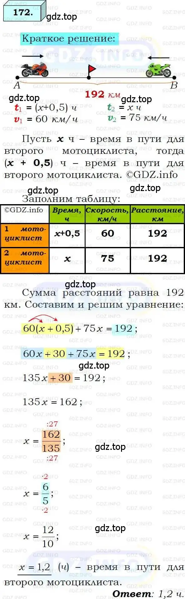 Решение 3. номер 172 (страница 40) гдз по алгебре 8 класс Мерзляк, Полонский, учебник