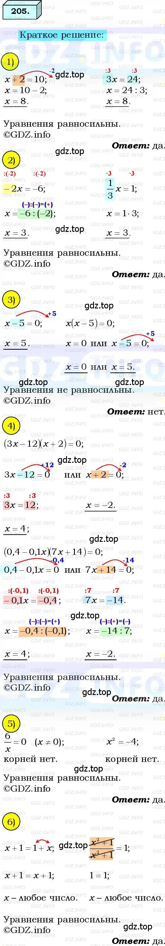 Решение 3. номер 205 (страница 55) гдз по алгебре 8 класс Мерзляк, Полонский, учебник