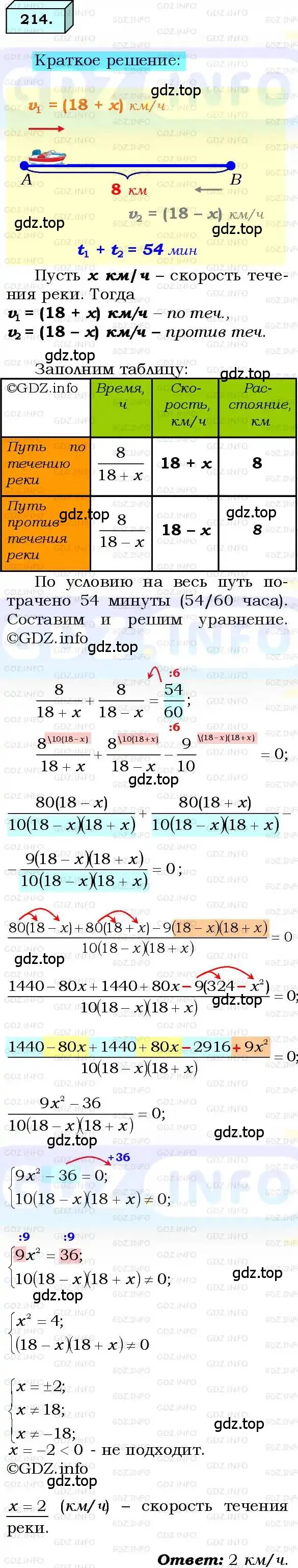 Решение 3. номер 214 (страница 57) гдз по алгебре 8 класс Мерзляк, Полонский, учебник