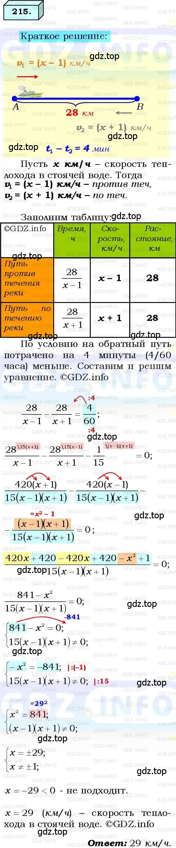 Решение 3. номер 215 (страница 57) гдз по алгебре 8 класс Мерзляк, Полонский, учебник