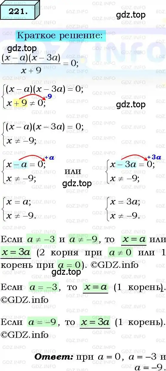 Решение 3. номер 221 (страница 58) гдз по алгебре 8 класс Мерзляк, Полонский, учебник