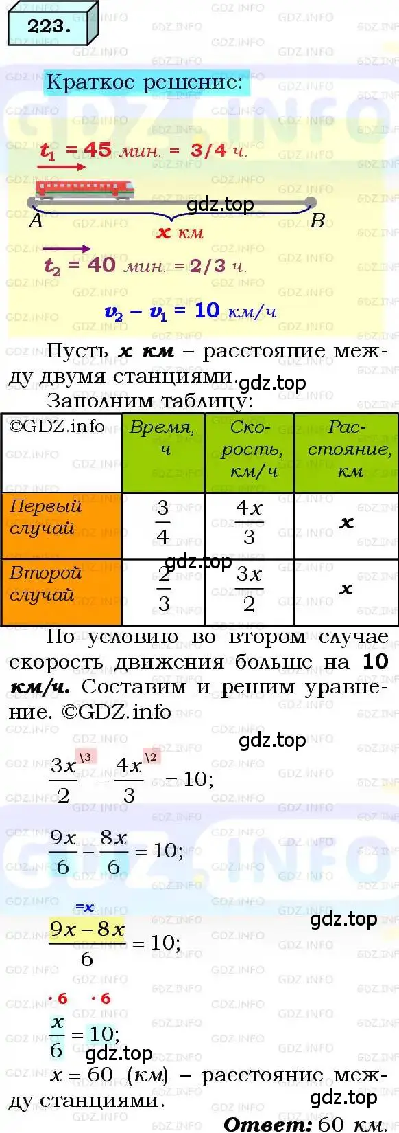 Решение 3. номер 223 (страница 58) гдз по алгебре 8 класс Мерзляк, Полонский, учебник